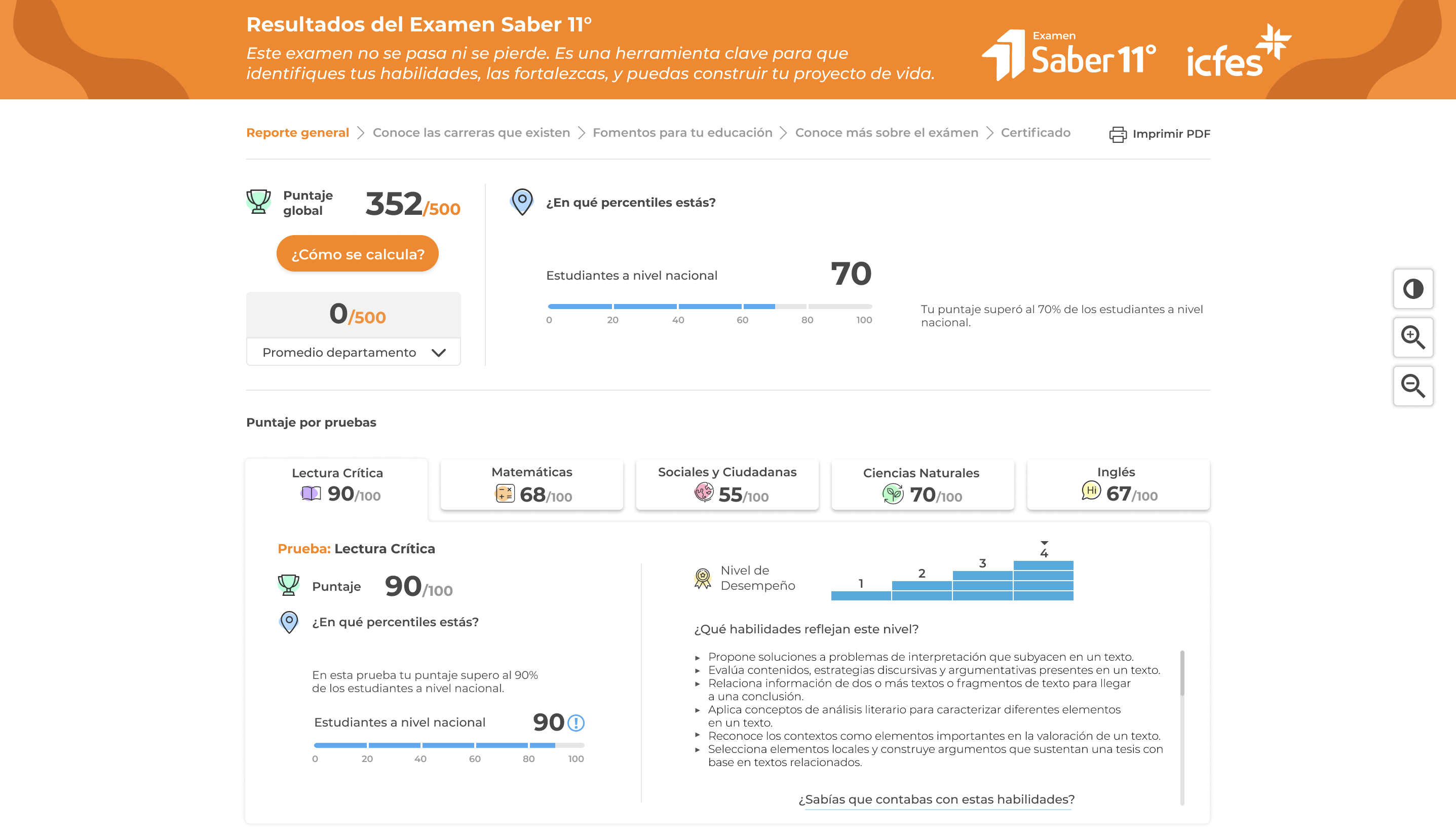Imagen Resultados Saber 11 - ICFES