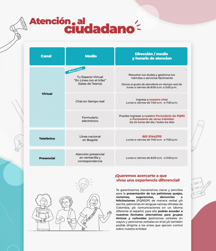 Canales de atención