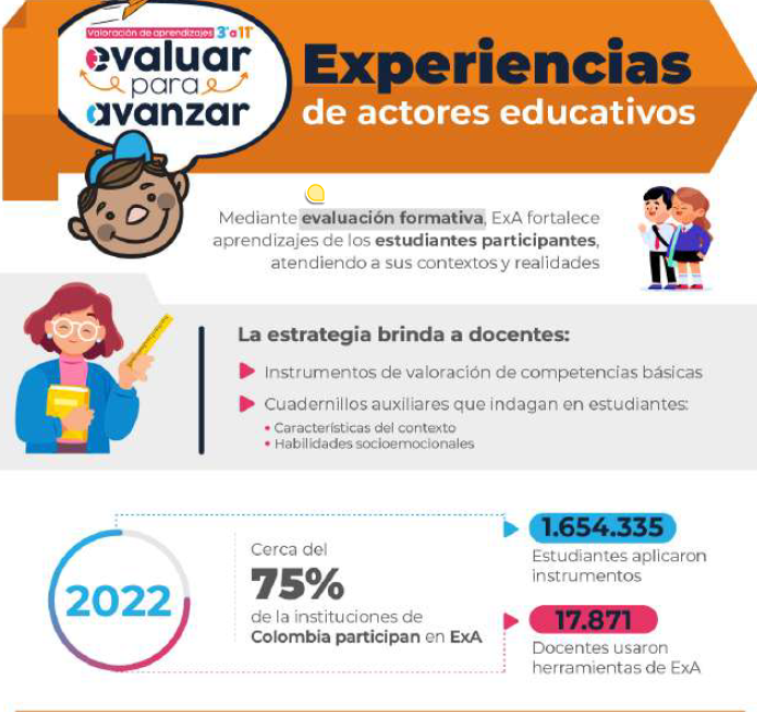 Mini info 2 1