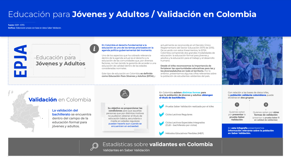 Mini info 3 1