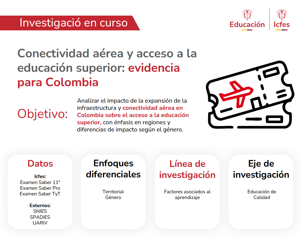 Mini conectividad 1