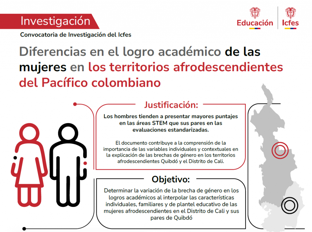 Mini diferencias