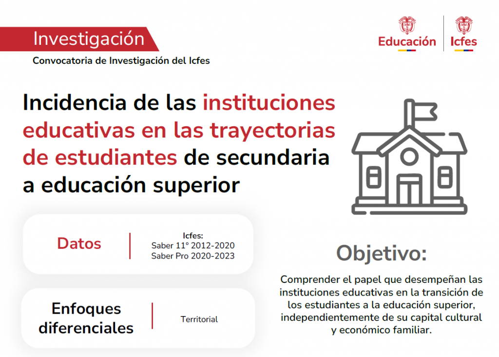Mini incidencia