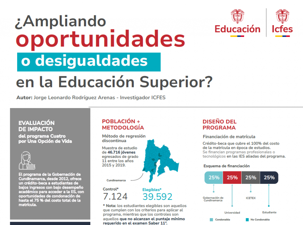 ¿Ampliando oportunidades o desigualdades en la Educación Superior?