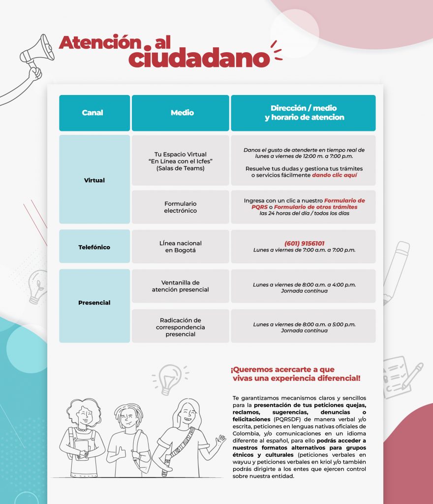 atencion al ciudadano actualizada